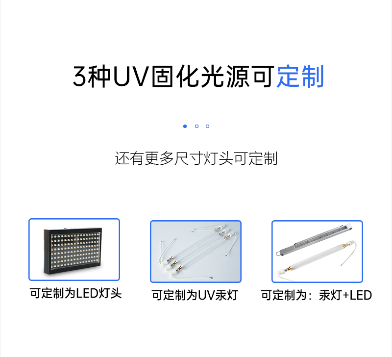 8KW三组灯UV固化机_04.jpg