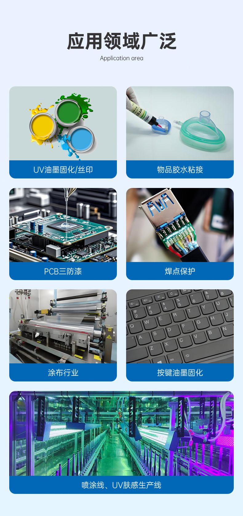 UV肤感工艺专用395纳米UVLED固化灯LDLW-68C301041605详情页_06.jpg