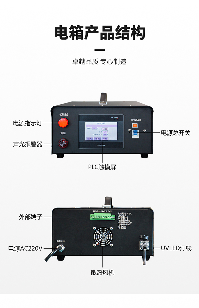 乔丹—独立电控50x50面光源365nm风冷UVLED固化灯P-5050详情页_09.jpg